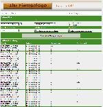 Webbasierter Datenlogger