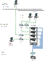 Produktionsanlage