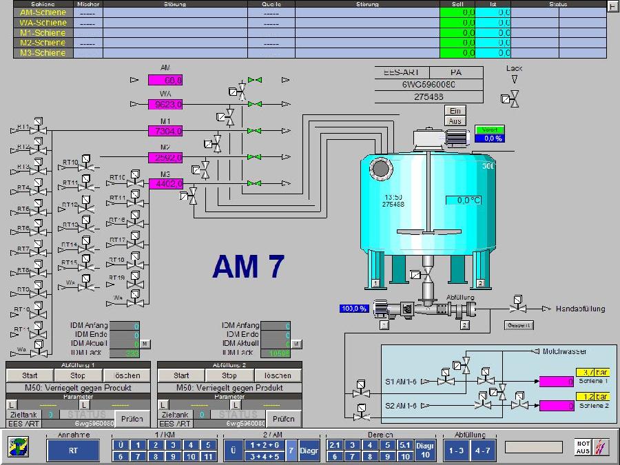 SLT-Technologies • Automatisierungstechnik